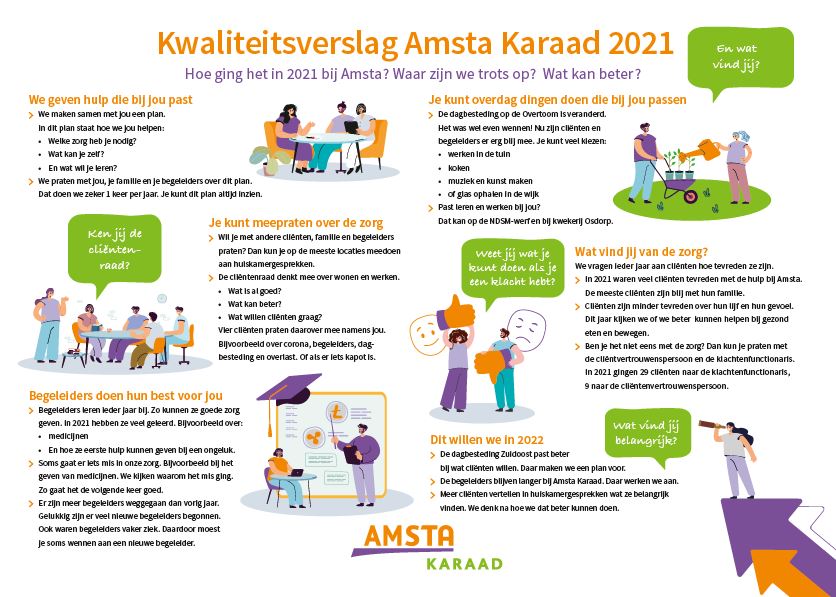 kwaliteit voor clienten