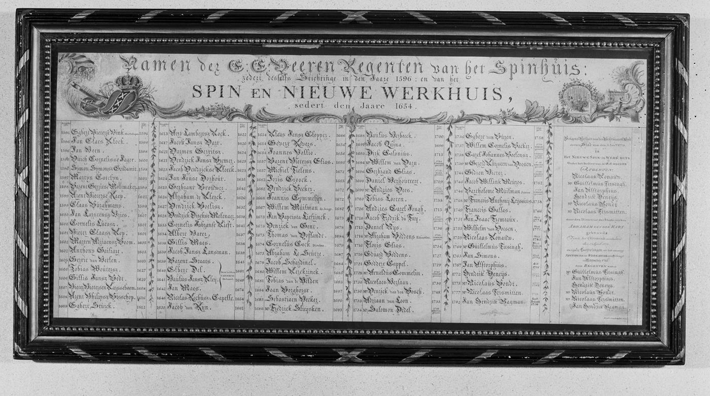 namen2