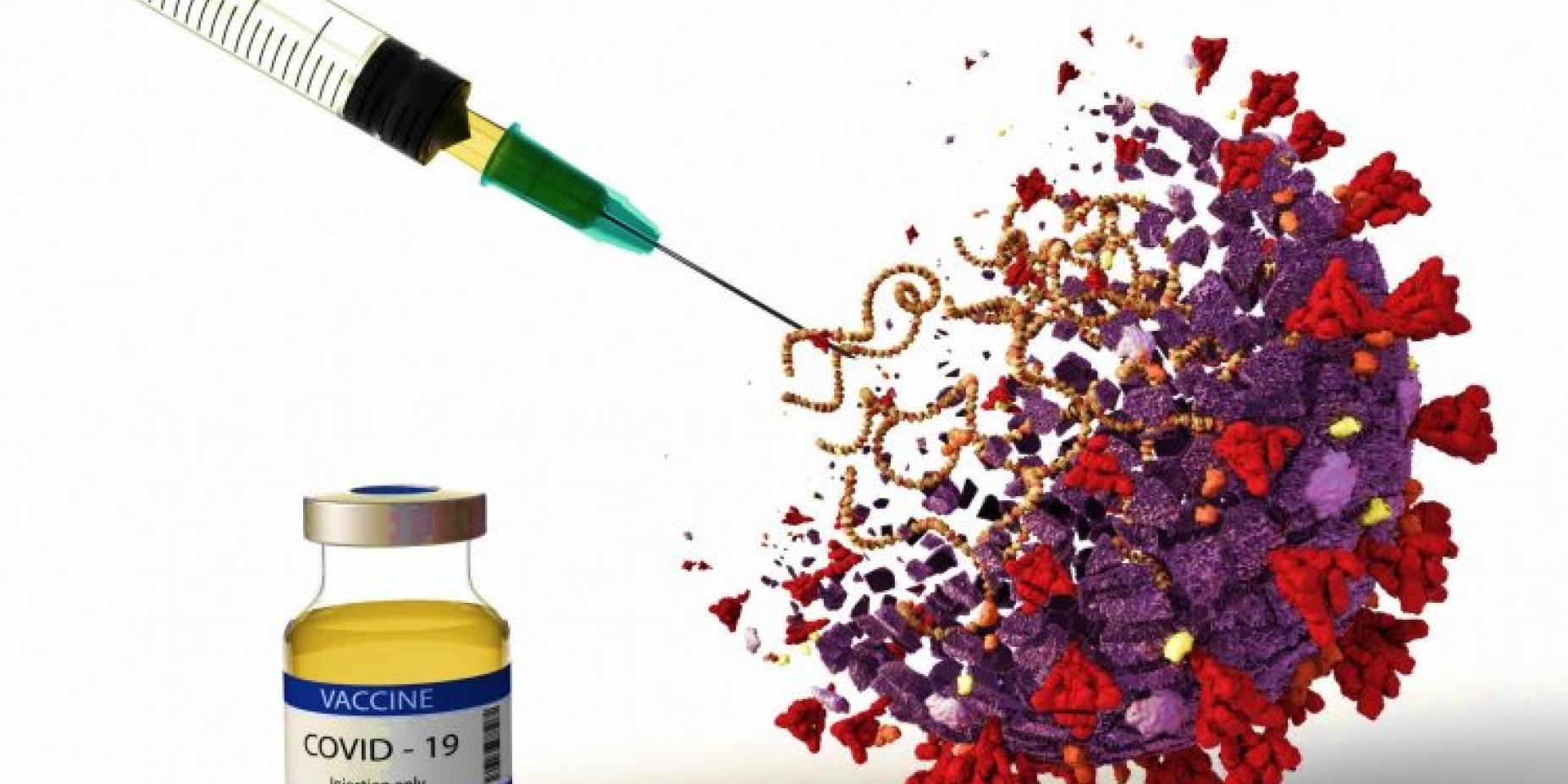 Vaccinatie COVID-19
