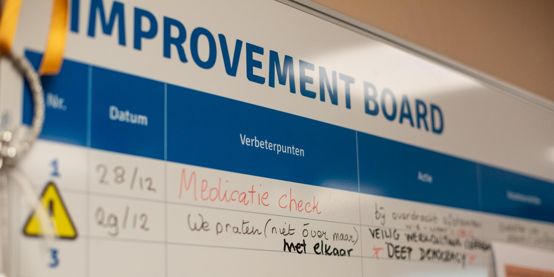Leren en verbeteren in de verpleeghuiszorg